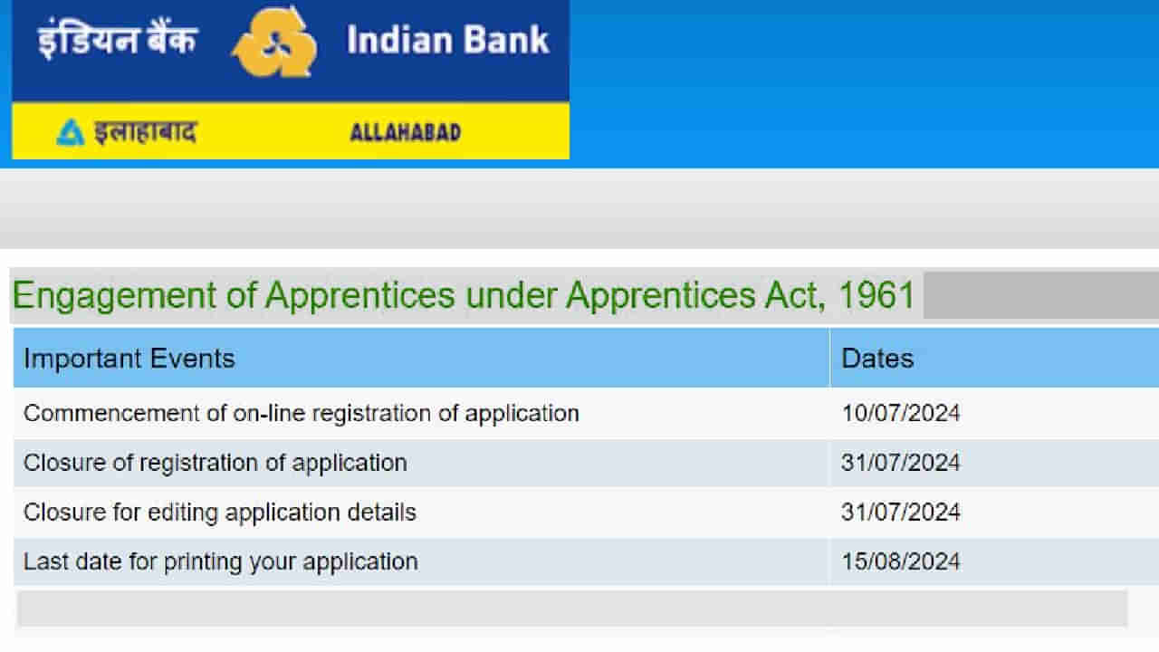 ಇಂಡಿಯನ್ ಬ್ಯಾಂಕ್ ನೇಮಕಾತಿ 2024: 1,500 ಅಪ್ರೆಂಟಿಸ್ ಹುದ್ದೆಗಳಿಗೆ ನೋಂದಣಿ ಪ್ರಾರಂಭ, ಇಲ್ಲಿದೆ ನೇರ ಲಿಂಕ್