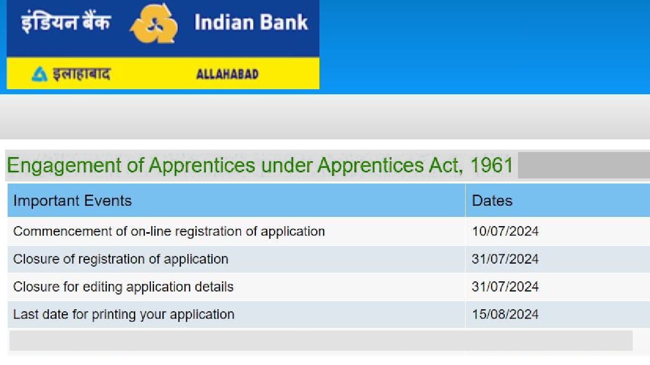 ಇಂಡಿಯನ್ ಬ್ಯಾಂಕ್ ನೇಮಕಾತಿ 2024: 1,500 ಅಪ್ರೆಂಟಿಸ್ ಹುದ್ದೆಗಳಿಗೆ ನೋಂದಣಿ ಪ್ರಾರಂಭ, ಇಲ್ಲಿದೆ ನೇರ ಲಿಂಕ್