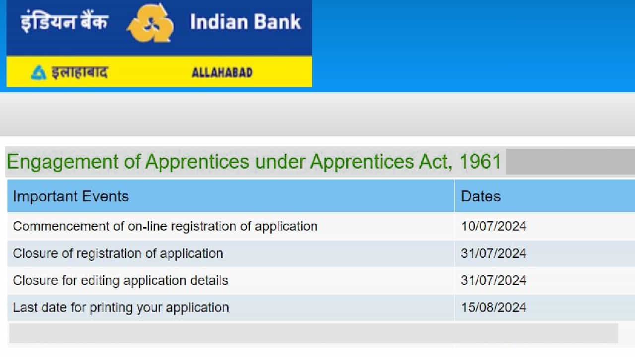 ಇಂಡಿಯನ್ ಬ್ಯಾಂಕ್ ನೇಮಕಾತಿ 2024: 1,500 ಅಪ್ರೆಂಟಿಸ್ ಹುದ್ದೆಗಳಿಗೆ ನೋಂದಣಿ ಪ್ರಾರಂಭ, ಇಲ್ಲಿದೆ ನೇರ ಲಿಂಕ್ ಇಂಡಿಯನ್ ಬ್ಯಾಂಕ್ ನೇಮಕಾತಿ 2024: 1,500 ಅಪ್ರೆಂಟಿಸ್ ಹುದ್ದೆಗಳಿಗೆ ನೋಂದಣಿ ಪ್ರಾರಂಭ, ಇಲ್ಲಿದೆ ನೇರ ಲಿಂಕ್