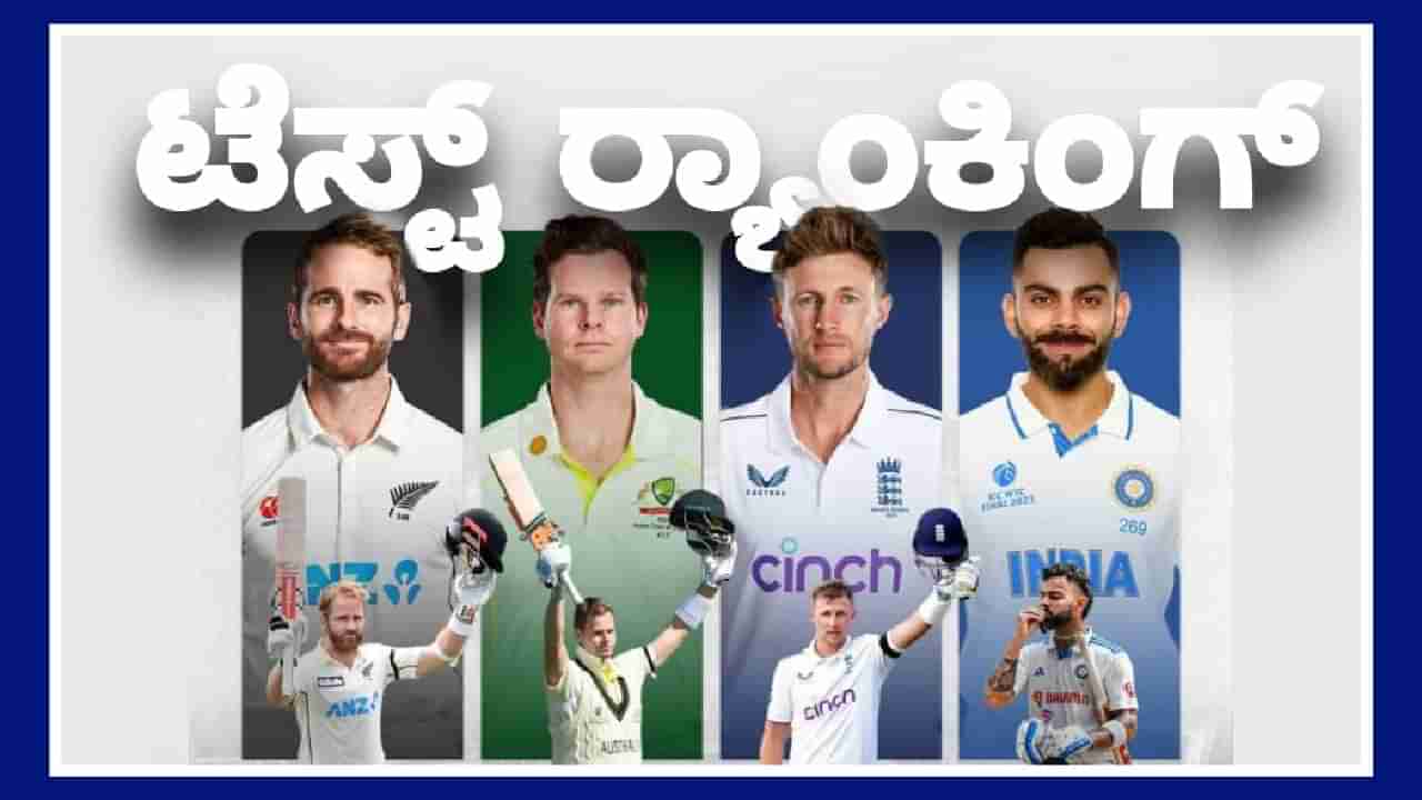 ICC Test Ranking: ಟೆಸ್ಟ್​ ರ‍್ಯಾಂಕಿಂಗ್: ಅಗ್ರ ಹತ್ತರಲ್ಲಿ ಆರು ಭಾರತೀಯರು