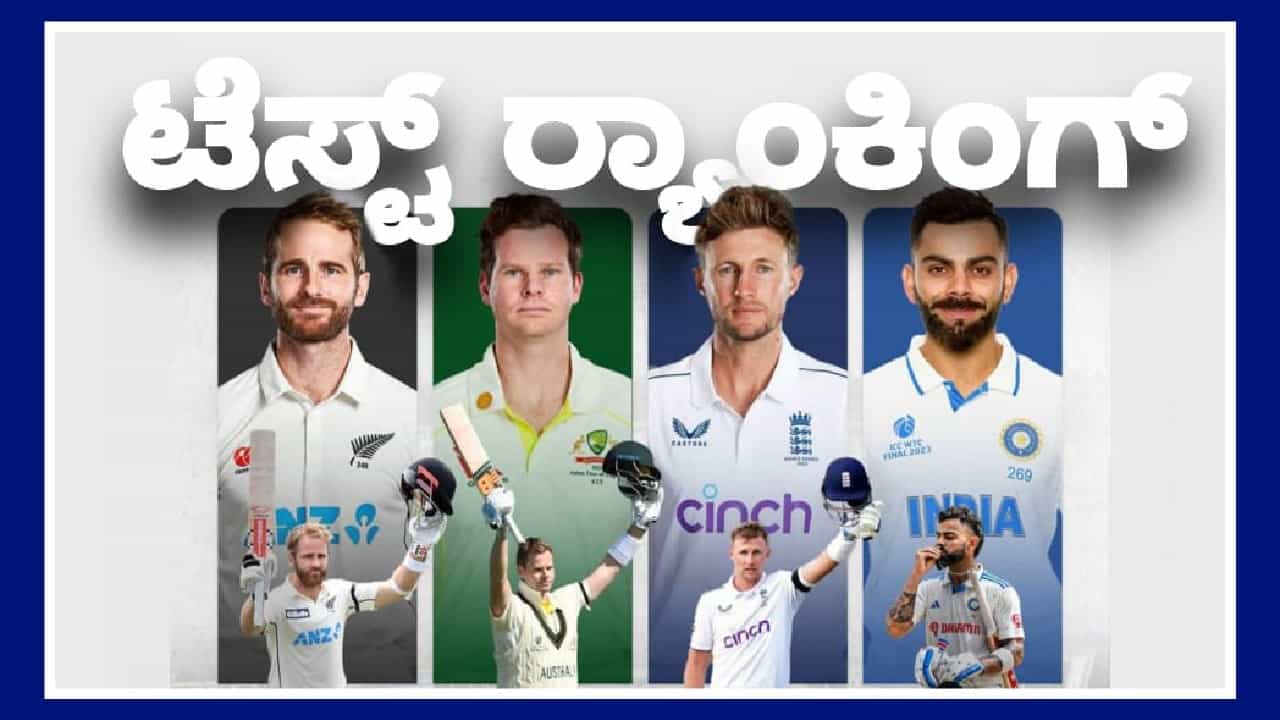 ICC Test Ranking: ಟೆಸ್ಟ್ ರ್ಯಾಂಕಿಂಗ್: ಅಗ್ರ ಹತ್ತರಲ್ಲಿ ಆರು ಭಾರತೀಯರು ICC Test Ranking: ಟೆಸ್ಟ್ ರ್ಯಾಂಕಿಂಗ್: ಅಗ್ರ ಹತ್ತರಲ್ಲಿ ಆರು ಭಾರತೀಯರು