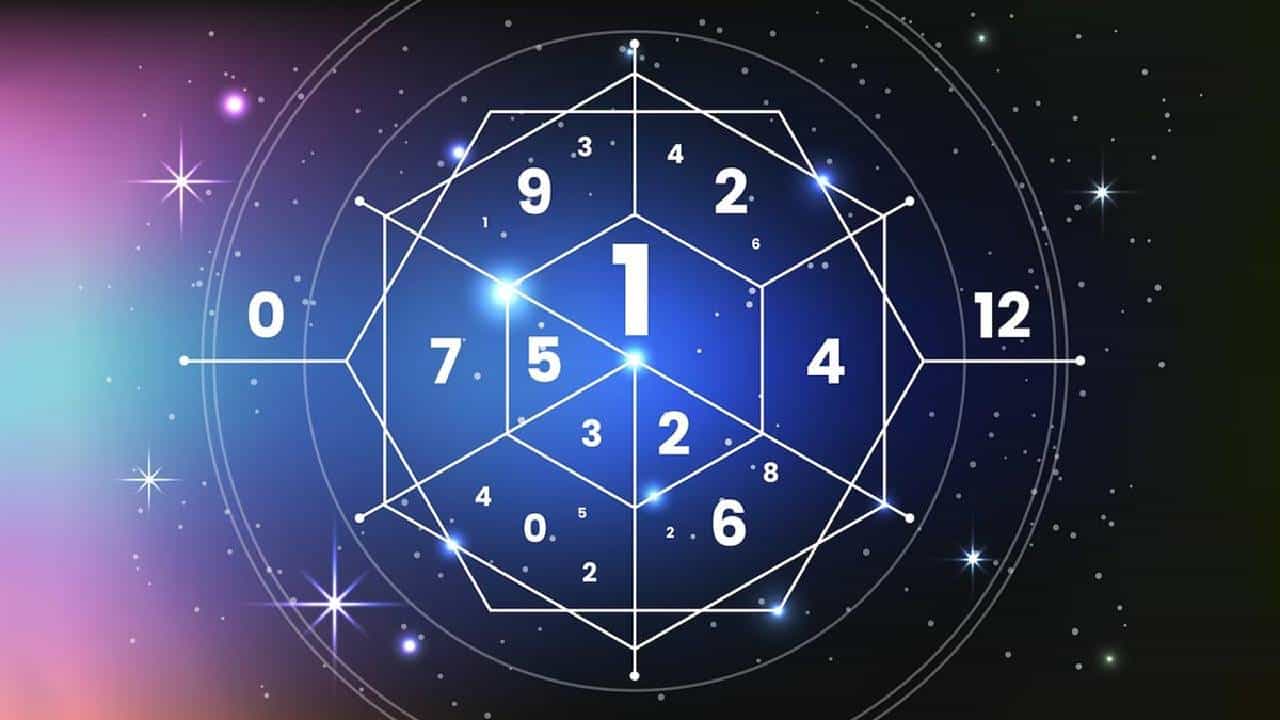 Numerology Prediction: ಸಂಖ್ಯಾಶಾಸ್ತ್ರ ಪ್ರಕಾರ ಜನ್ಮಸಂಖ್ಯೆಗೆ ಅನುಗುಣವಾಗಿ ಜುಲೈ 21ರಿಂದ 27ರ ತನಕ ವಾರಭವಿಷ್ಯ Numerology Prediction: ಸಂಖ್ಯಾಶಾಸ್ತ್ರ ಪ್ರಕಾರ ಜನ್ಮಸಂಖ್ಯೆಗೆ ಅನುಗುಣವಾಗಿ ಜುಲೈ 21ರಿಂದ 27ರ ತನಕ ವಾರಭವಿಷ್ಯ