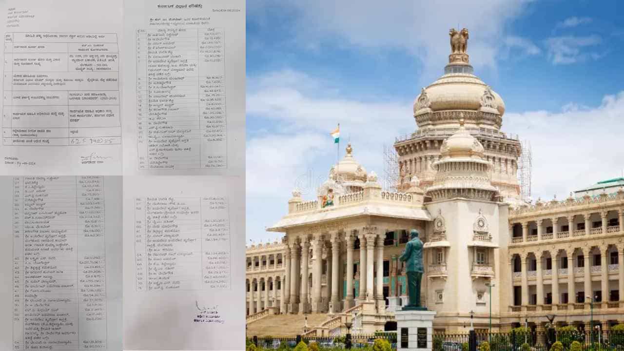 ಸರ್ಕಾರಿಂದ ಕೋಟ್ಯಂತರ ರೂ. ವೈದ್ಯಕೀಯ ಬಿಲ್ ಕ್ಲೈಮ್ ಮಾಡಿಕೊಂಡ ಎಂಎಲ್ಸಿ, ಶಾಸಕರು ಸರ್ಕಾರಿಂದ ಕೋಟ್ಯಂತರ ರೂ. ವೈದ್ಯಕೀಯ ಬಿಲ್ ಕ್ಲೈಮ್ ಮಾಡಿಕೊಂಡ ಎಂಎಲ್ಸಿ, ಶಾಸಕರು