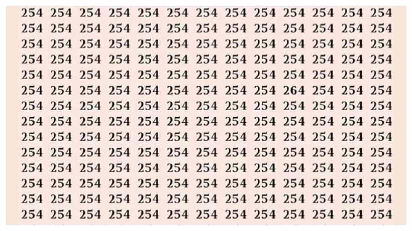 Optical Illusion: ಚಿತ್ರದಲ್ಲಿ 264 ಎಲ್ಲಿದೆ ಎಂದು ಕಂಡು ಹುಡುಕಲು ಸಾಧ್ಯವೇ?