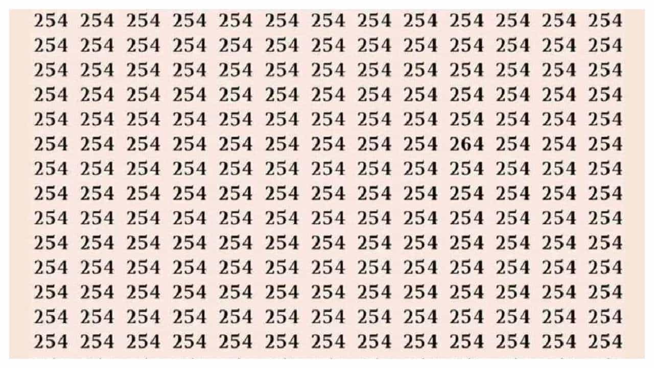 Optical Illusion: ಚಿತ್ರದಲ್ಲಿ 264 ಎಲ್ಲಿದೆ ಎಂದು ಕಂಡು ಹುಡುಕಲು ಸಾಧ್ಯವೇ?