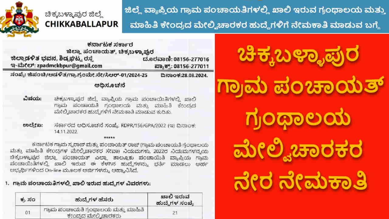 Chikkaballapur Library Supervisor  Recruitment 2024: ಚಿಕ್ಕಬಳ್ಳಾಪುರ ಜಿಲ್ಲೆಯಲ್ಲಿ ಗ್ರಂಥಾಲಯ ಮೇಲ್ವಿಚಾರಕರ ಭಾರೀ ನೇಮಕಾತಿ, ನಾಳೆ ಶನಿವಾರದೊಳಗೆ ಅರ್ಜಿ ಸಲ್ಲಿಸಿ