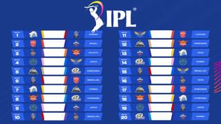 IPL 2025 ರಲ್ಲಿ ಎಷ್ಟು ಪಂದ್ಯಗಳನ್ನಾಡಲಾಗುತ್ತದೆ? ಇಲ್ಲಿದೆ ಮಾಹಿತಿ