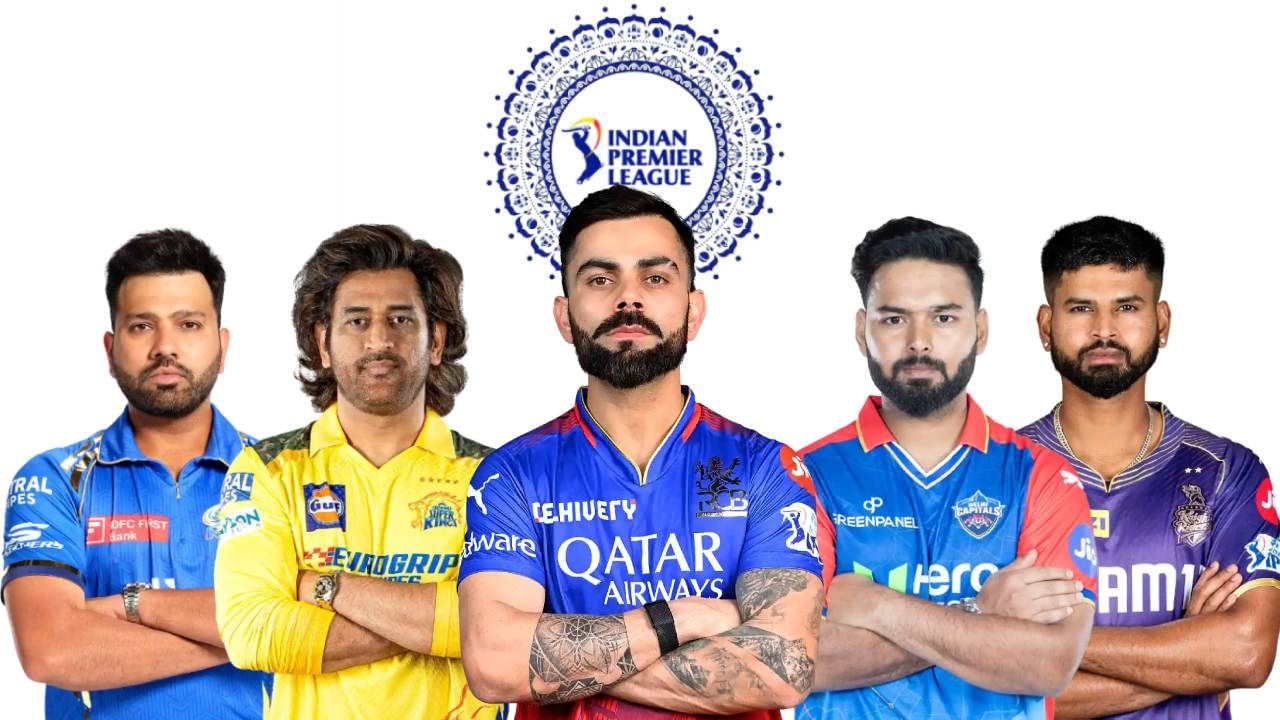 ಇಂಡಿಯನ್ ಪ್ರೀಮಿಯರ್ ಲೀಗ್ (IPL 2025) ಸೀಸನ್-18ರ ರಿಟೆನ್ಷನ್ ರೂಲ್ಸ್ ಹೊರಬಿದ್ದಿದೆ. ಈ ನಿಯಮದಂತೆ ಈ ಬಾರಿಯ ಮೆಗಾ ಹರಾಜಿಗೂ ಮುನ್ನ ಪ್ರತಿ ಫ್ರಾಂಚೈಸಿಗಳು ಆರು ಆಟಗಾರರನ್ನು ತಂಡದಲ್ಲೇ ಉಳಿಸಿಕೊಳ್ಳಬಹುದು. ಆದರೆ ಹೀಗೆ ಉಳಿಸಿಕೊಂಡರೆ ನಿಗದಿತ ಮೊತ್ತವನ್ನು ನೀಡಬೇಕಾಗುತ್ತದೆ.