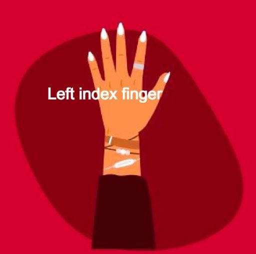 ಎಡ ತೋರು ಬೆರಳು - Left index finger: 
ಎಡಗೈ ತೋರು ಬೆರಳಿಗೆ ಉಂಗುರವನ್ನು ಧರಿಸುವುದು ಒಂದು ಕಾಲದಲ್ಲಿ ರಾಜಮನೆತನಕ್ಕೆ ಮೀಸಲಾದ ಐಷಾರಾಮಿಯಾಗಿತ್ತು. ರಾಜಮನೆತನಕ್ಕೆ ಸೇರಿದ ಸದಸ್ಯರು ಸಾರ್ವಭೌಮ ರಾಜನ ಮುಂದೆ ಮಂಡಿಯೂರುತ್ತಾ, ನಿಷ್ಠೆ ಮತ್ತು ಗೌರವದ ಸಂಕೇತವಾಗಿ ಅವನ ಅಥವಾ ಅವಳ ತೋರು ಬೆರಳಿಗೆ ಉಂಗುರವನ್ನು ಚುಂಬಿಸುತ್ತಾರೆ. ಇಂದು, ಪ್ರತಿಯೊಬ್ಬರೂ ಈ ಬೆರಳಿಗೆ ಫ್ಯಾಷನ್ ಉಂಗುರಗಳನ್ನು ಧರಿಸುತ್ತಾರೆ.  