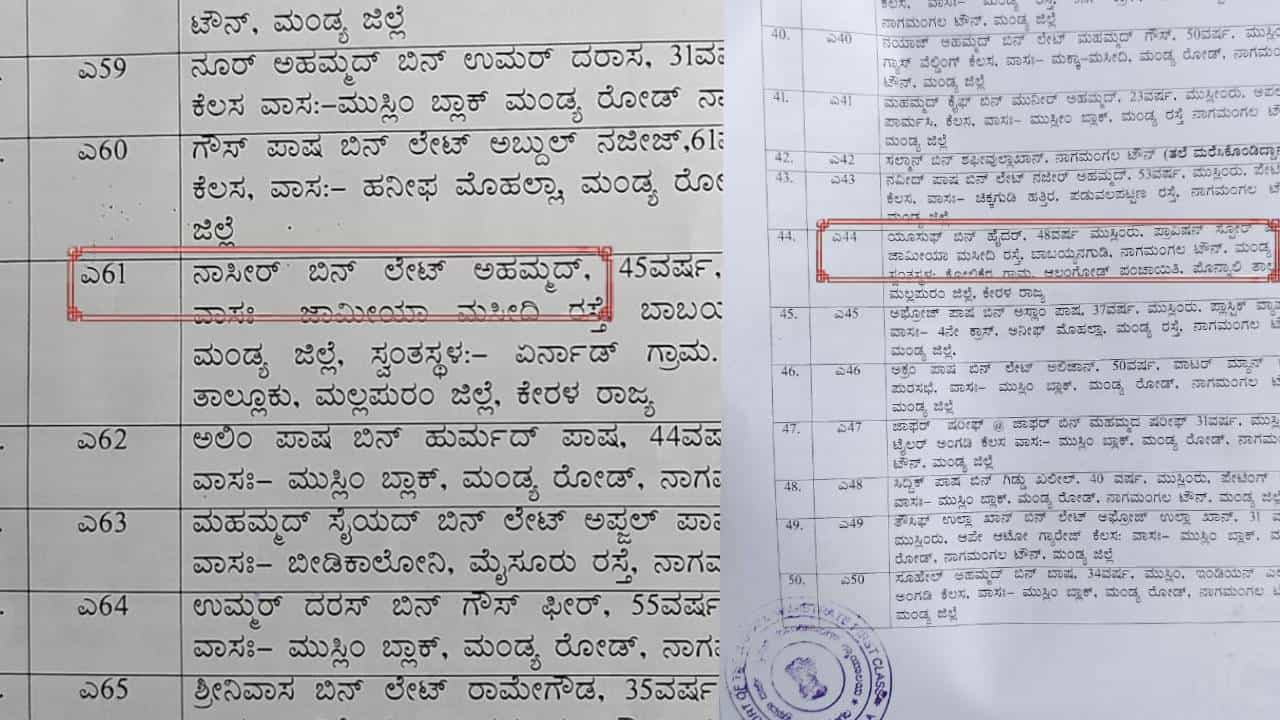 ನಾಗಮಂಗಲ ಗಲಭೆಯಲ್ಲಿ ನಿಷೇಧಿತ PFI ಸದಸ್ಯರು ಭಾಗಿ?, ಇನ್ಸ್ಪೆಕ್ಟರ್ ಅಮಾನತು ನಾಗಮಂಗಲ ಗಲಭೆಯಲ್ಲಿ ನಿಷೇಧಿತ PFI ಸದಸ್ಯರು ಭಾಗಿ?, ಇನ್ಸ್ಪೆಕ್ಟರ್ ಅಮಾನತು
