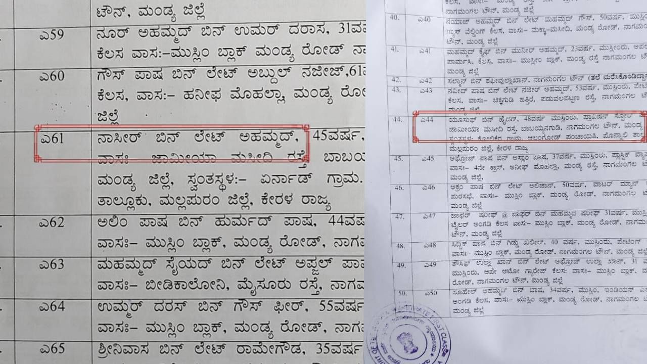 ನಾಗಮಂಗಲ ಗಲಭೆಯಲ್ಲಿ ನಿಷೇಧಿತ PFI ಸದಸ್ಯರು ಭಾಗಿ?, ಇನ್ಸ್‌ಪೆಕ್ಟರ್ ಅಮಾನತು