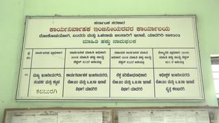 ಪಿಎಸ್​ಐ ಪರಶುರಾಮ ಸಾವು: ಕಾಂಗ್ರೆಸ್​ ಶಾಸಕ ಚೆನ್ನಾರೆಡ್ಡಿಯನ್ನು ಬಂಧಿಸುವಂತೆ ಸಿಎಂಗೆ ಪತ್ರ