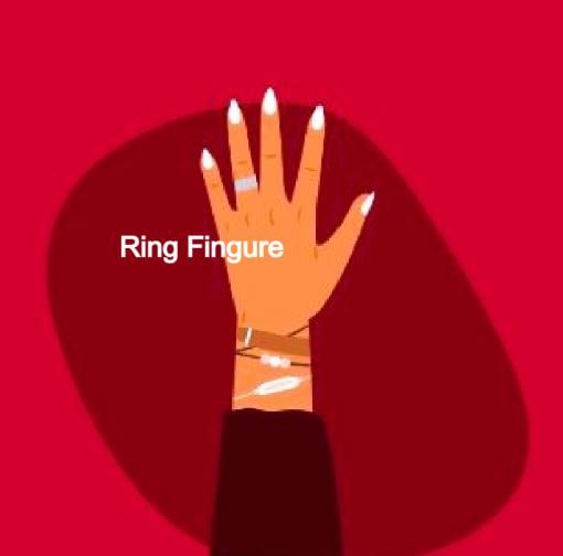 ಉಂಗುರದ ಬೆರಳು - Ring finger or Wedding Ring On 3rd Finger of left hand:
ಉಂಗುರದ ಬೆರಳು ಎಡಗೈಯಲ್ಲಿ ಮೂರನೇ ಬೆರಳು (Ring finger or Wedding Ring On 3rd Finger of left hand). ಅಲ್ಲಿ ಮದುವೆಯ ಉಂಗುರ ಮತ್ತು ನಿಶ್ಚಿತಾರ್ಥದ ಉಂಗುರವನ್ನು ಧರಿಸಲಾಗುತ್ತದೆ. ಇದು ಶಾಶ್ವತ ಪ್ರೀತಿ, ಸೌಂದರ್ಯ ಮತ್ತು ಸೃಜನಶೀಲತೆಯ ಸಂಕೇತವಾಗಿದೆ. ಈ ನಂಬಿಕೆಯು ಗ್ರೀಕ್ ಪುರಾಣಗಳಲ್ಲಿ ಸೂರ್ಯ ದೇವರಾದ ಅಪೊಲೊಗೆ ಸಂಬಂಧಿಸಿದೆ. ಪರಿಣಾಮವಾಗಿ, ಉಂಗುರದ ಬೆರಳಿನ ಬುಡವನ್ನು ಅಪೊಲೊ ಪರ್ವತ ಎಂದು ಕರೆಯಲಾಗುತ್ತದೆ.
ಉಂಗುರದ ಬೆರಳಿಗೆ ಅಚ್ಚುಮೆಚ್ಚಿನ ರತ್ನದ ಕಲ್ಲುಗಳು ಅಮೆಥಿಸ್ಟ್, ಜೇಡ್, ಮೂನ್‌ಸ್ಟೋನ್, ವೈಢೂರ್ಯ ಮತ್ತು ನೀಲಮಣಿ ಸೇರಿವೆ. ಮದುವೆ ಮತ್ತು ನಿಶ್ಚಿತಾರ್ಥದ ಉಂಗುರಗಳ ಜೊತೆಗೆ, ಶಾಶ್ವತತೆಯ ಉಂಗುರವನ್ನು ಸಹ ಈ ಬೆರಳಿಗೆ ಧರಿಸಲಾಗುತ್ತದೆ. ಆದಾಗ್ಯೂ, ಇದನ್ನು ಬಲಗೈಯ ಮೂರನೇ ಬೆರಳಿಗೆ ಸಹ ಧರಿಸಬಹುದು.