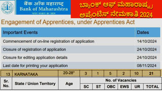 IPA Recruitment 2024: ಮಂಗಳೂರು ಸೇರಿದಂತೆ ವಿವಿಧ ಬಂದರುಗಳಲ್ಲಿ ಸಿವಿಲ್ ಇಂಜಿನಿಯರುಗಳ ನೇಮಕ, ಲಕ್ಷಾಂತರ ರೂ ಸಂಬಳ, ಇಂದೇ ಅಪ್ಲೈ ಮಾಡಿ