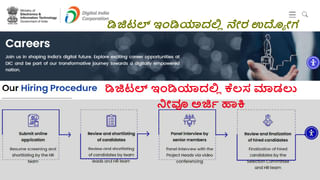 IPA Recruitment 2024: ಮಂಗಳೂರು ಸೇರಿದಂತೆ ವಿವಿಧ ಬಂದರುಗಳಲ್ಲಿ ಸಿವಿಲ್ ಇಂಜಿನಿಯರುಗಳ ನೇಮಕ, ಲಕ್ಷಾಂತರ ರೂ ಸಂಬಳ, ಇಂದೇ ಅಪ್ಲೈ ಮಾಡಿ