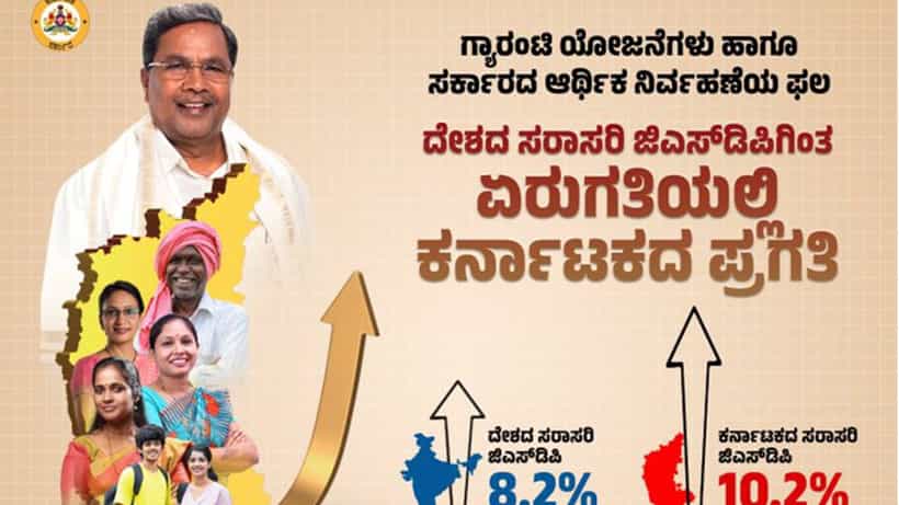 ದೇಶದ ಸರಾಸರಿ ಜಿಎಸ್ಡಿಪಿಗಿಂತ ಏರುಗತಿಯಲ್ಲಿ ಕರ್ನಾಟಕದ ಆರ್ಥಿಕ ಪ್ರಗತಿ
