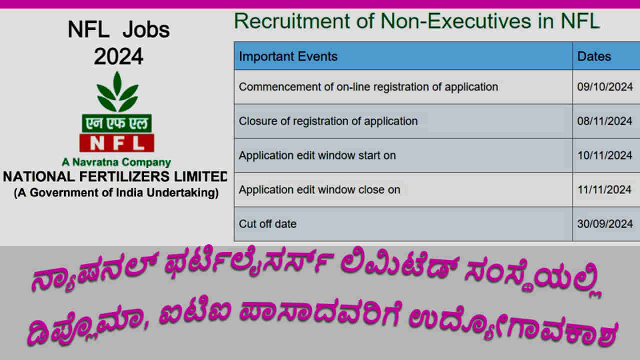 NFL Careers 2024: ಡಿಪ್ಲೊಮಾ, ಐಟಿಐ ಪಾಸಾದವರಿಗೆ ಉದ್ಯೋಗಾವಕಾಶ, 336 ಹುದ್ದೆಗಳಿಗೆ ನೇಮಕಾತಿ- ಅರ್ಜಿ ಲಿಂಕ್ ಇಲ್ಲಿದೆ