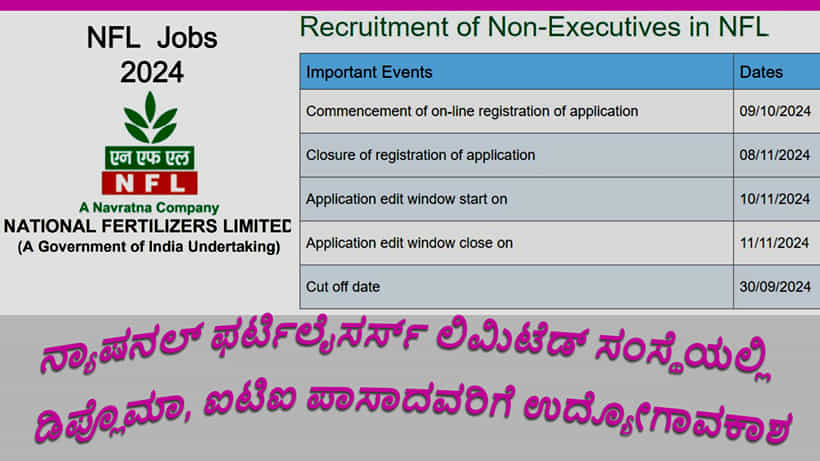 NFL Careers 2024: ಡಿಪ್ಲೊಮಾ, ಐಟಿಐ ಪಾಸಾದವರಿಗೆ ಉದ್ಯೋಗಾವಕಾಶ, 336 ಹುದ್ದೆಗಳಿಗೆ ನೇಮಕಾತಿ- ಅರ್ಜಿ ಲಿಂಕ್ ಇಲ್ಲಿದೆ