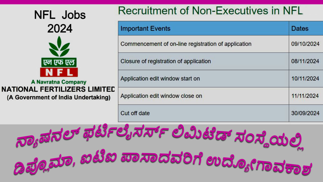 NFL Careers 2024: ಡಿಪ್ಲೊಮಾ, ಐಟಿಐ ಪಾಸಾದವರಿಗೆ ಉದ್ಯೋಗಾವಕಾಶ, 336 ಹುದ್ದೆಗಳಿಗೆ ನೇಮಕಾತಿ- ಅರ್ಜಿ ಲಿಂಕ್ ಇಲ್ಲಿದೆ