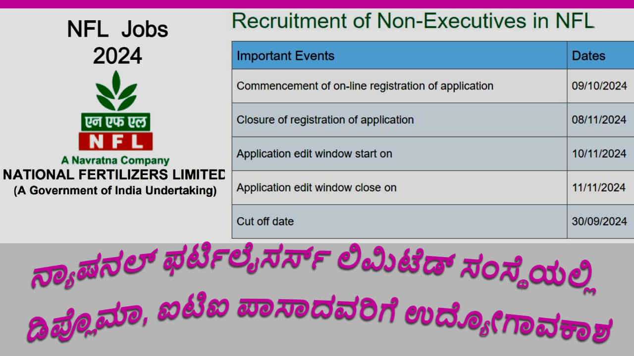 NFL Careers 2024: ಡಿಪ್ಲೊಮಾ, ಐಟಿಐ ಪಾಸಾದವರಿಗೆ ಉದ್ಯೋಗಾವಕಾಶ, 336 ಹುದ್ದೆಗಳಿಗೆ ನೇಮಕಾತಿ- ಅರ್ಜಿ ಲಿಂಕ್ ಇಲ್ಲಿದೆ NFL Careers 2024: ಡಿಪ್ಲೊಮಾ, ಐಟಿಐ ಪಾಸಾದವರಿಗೆ ಉದ್ಯೋಗಾವಕಾಶ, 336 ಹುದ್ದೆಗಳಿಗೆ ನೇಮಕಾತಿ- ಅರ್ಜಿ ಲಿಂಕ್ ಇಲ್ಲಿದೆ