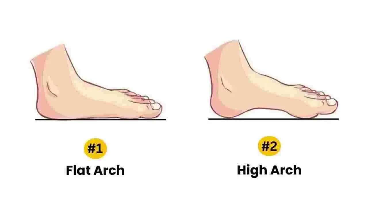Personality Test: ನಿಮ್ಮ ಪಾದಗಳ ಆಕಾರವು ಹೇಳುತ್ತೆ ನಿಮ್ಮ ವ್ಯಕ್ತಿತ್ವ