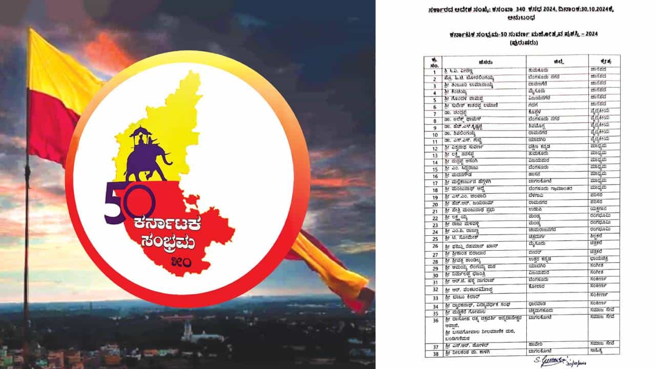ಕರ್ನಾಟಕ ಸುವರ್ಣ ಸಂಭ್ರಮ 50: 100 ಜನ ಸಾಧಕರಿಗೆ ವಿಶೇಷ ಪ್ರಶಸ್ತಿ ಕರ್ನಾಟಕ ಸುವರ್ಣ ಸಂಭ್ರಮ 50: 100 ಜನ ಸಾಧಕರಿಗೆ ವಿಶೇಷ ಪ್ರಶಸ್ತಿ