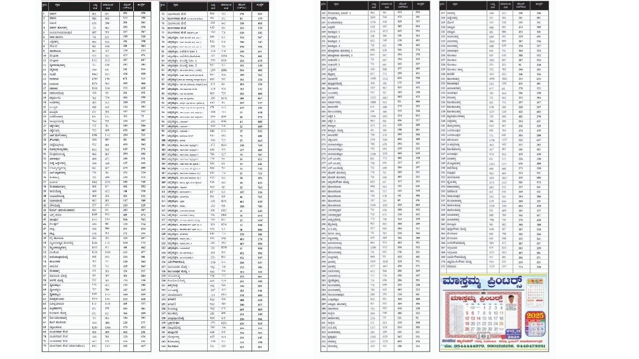 Channapatna By Election