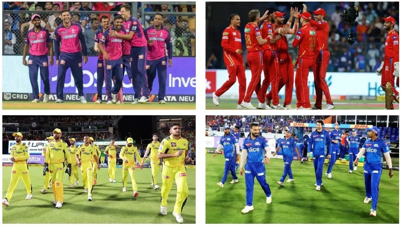 IPL 2025: 1574 ಆಟಗಾರರು: ಐಪಿಎಲ್​ ಮೆಗಾ ಹರಾಜಿಗೆ ಶಾರ್ಟ್​ ಲಿಸ್ಟ್​ ಮಾಡುವುದು ಹೇಗೆ?