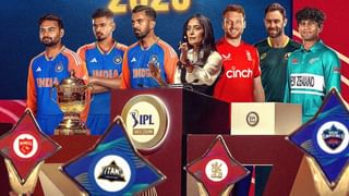 IPL Auction 2025: ಎರಡನೇ ದಿನ ಅತ್ಯಧಿಕ ಬೆಲೆಗೆ ಮಾರಾಟವಾದ ಟಾಪ್ 5 ಆಟಗಾರರಿವರು