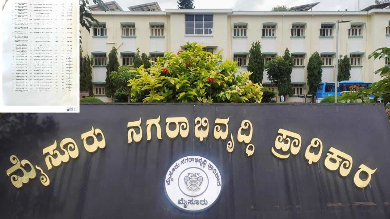 ಮುಡಾ ನಿವೇಶನ ಹಂಚಿಕೆ ಪಟ್ಟಿ ಲಭ್ಯ: ಒಬ್ಬರಿಗೆ 26 ಸೈಟ್​ ಹಂಚಿದ್ದ ಮುಡಾ!