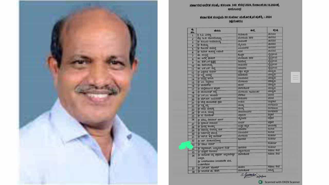 ಸುವರ್ಣ ಮಹೋತ್ಸವ ಪ್ರಶಸ್ತಿ ಎಡವಟ್ಟು: ಮಂಗಳೂರಿನಿಂದ ಬೆಂಗಳೂರಿಗೆ ಕರೆಸಿ ಸಮಾಜ ಸೇವಕಗೆ ಅವಮಾನ ಸುವರ್ಣ ಮಹೋತ್ಸವ ಪ್ರಶಸ್ತಿ ಎಡವಟ್ಟು: ಮಂಗಳೂರಿನಿಂದ ಬೆಂಗಳೂರಿಗೆ ಕರೆಸಿ ಸಮಾಜ ಸೇವಕಗೆ ಅವಮಾನ