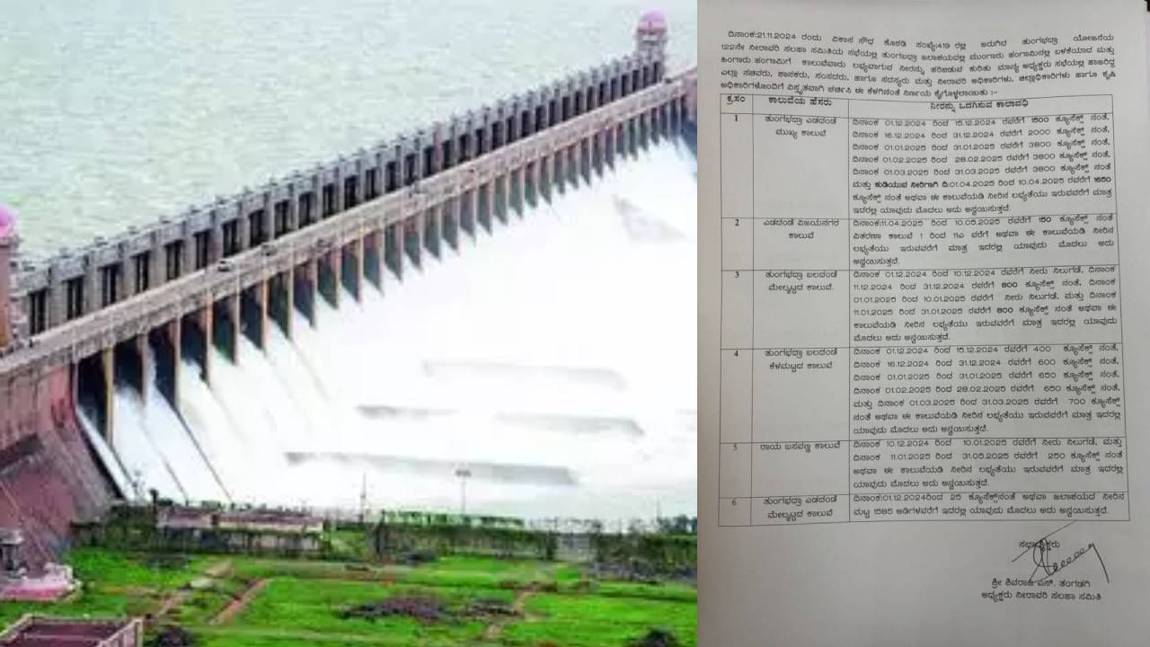 ರೈತರಿಗೆ ಗುಡ್​ನ್ಯೂಸ್: 2ನೇ ಬೆಳೆಗೆ ನೀರು ಹರಿಸಲು ತುಂಗಾಭದ್ರ ನೀರಾವರಿ ಸಲಹಾ ಸಮಿತಿ ಸಭೆಯಲ್ಲಿ ತೀರ್ಮಾನ