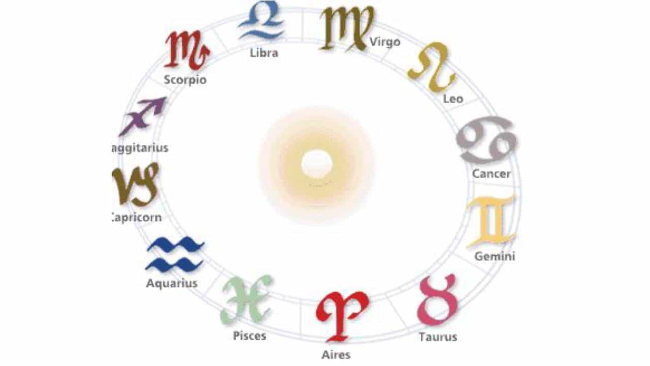 Daily Horoscope: ವಿವಿಧ ಕಡೆಗಳಿಂದ ಧನಾಗಮನ, ನೂತನ ವಾಹನ ಖರೀದಿ ಮಾಡುವಿರಿ Daily Horoscope: ವಿವಿಧ ಕಡೆಗಳಿಂದ ಧನಾಗಮನ, ನೂತನ ವಾಹನ ಖರೀದಿ ಮಾಡುವಿರಿ