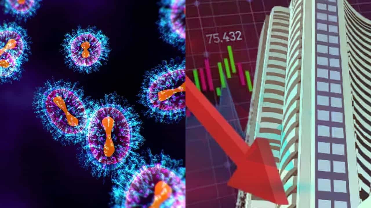 HMPV Virus: ಷೇರು ಮಾರುಕಟ್ಟೆ ಮೇಲೂ ಎಚ್ಎಂಪಿವಿ ವೈರಸ್ ಪ್ರಭಾವ, ಸಾವಿರಕ್ಕೂ ಹೆಚ್ಚು ಅಂಶ ಕುಸಿದ ಸೆನ್ಸೆಕ್ಸ್ HMPV Virus: ಷೇರು ಮಾರುಕಟ್ಟೆ ಮೇಲೂ ಎಚ್ಎಂಪಿವಿ ವೈರಸ್ ಪ್ರಭಾವ, ಸಾವಿರಕ್ಕೂ ಹೆಚ್ಚು ಅಂಶ ಕುಸಿದ ಸೆನ್ಸೆಕ್ಸ್