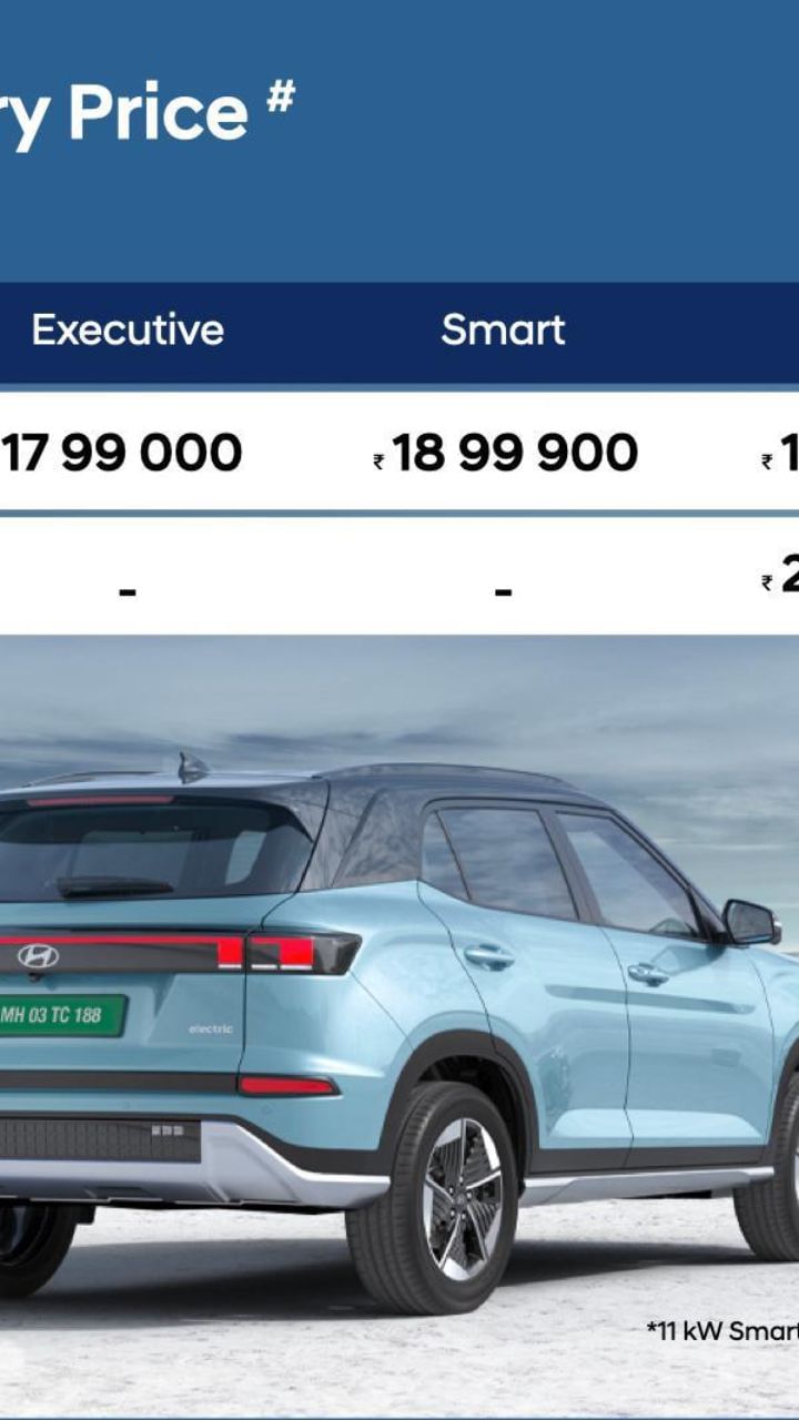 ಹುಂಡೈ ಕ್ರೆಟಾ ಎಲೆಕ್ಟ್ರಿಕ್ ಅನ್ನು 42KWh ಮತ್ತು 51.4kWh ಎಂಬ ಎರಡು ಬ್ಯಾಟರಿ ಪ್ಯಾಕ್ ಆಯ್ಕೆಗಳಿವೆ.
