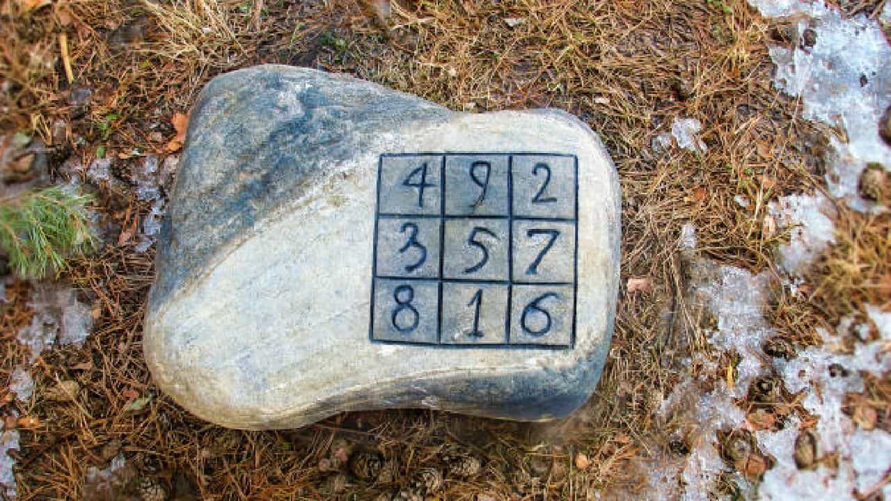 Numerology Prediction: ಸಂಖ್ಯಾಶಾಸ್ತ್ರ ಪ್ರಕಾರ ಜನ್ಮಸಂಖ್ಯೆಗೆ ಅನುಗುಣವಾಗಿ ಫೆಬ್ರವರಿ 9ರ ದಿನಭವಿಷ್ಯ