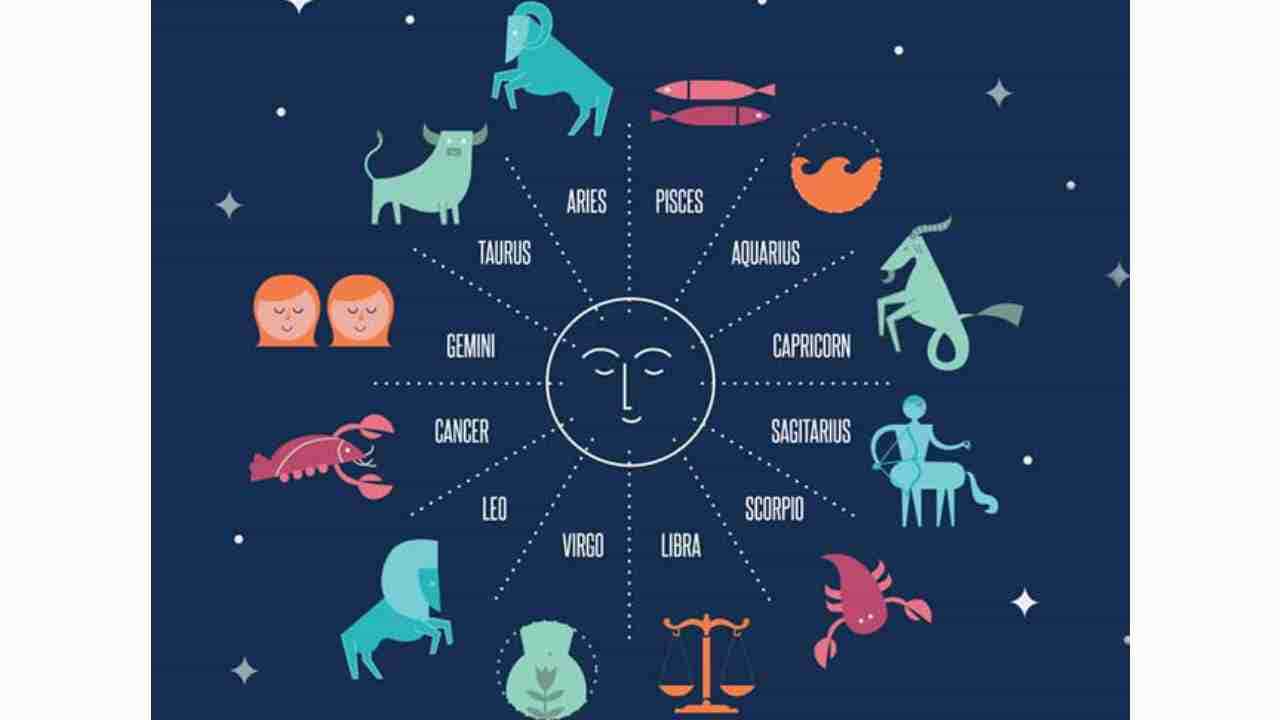 Horoscope Today 16 February 2025: ಉದ್ಯೋಗದಲ್ಲಿ ಪ್ರೇಮಾಂಕುರ, ಮನೆಯವರ ಭೀತಿ