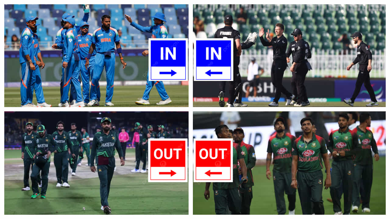 Champions Trophy 2025: ಸೆಮೀಸ್ಗೇರಿದ ಭಾರತ- ನ್ಯೂಜಿಲೆಂಡ್; ಟೂರ್ನಿಯಿಂದ ಹೊರಬಿದ್ದ ಬಾಂಗ್ಲಾ- ಪಾಕಿಸ್ತಾನ Champions Trophy 2025: ಸೆಮೀಸ್ಗೇರಿದ ಭಾರತ- ನ್ಯೂಜಿಲೆಂಡ್; ಟೂರ್ನಿಯಿಂದ ಹೊರಬಿದ್ದ ಬಾಂಗ್ಲಾ- ಪಾಕಿಸ್ತಾನ