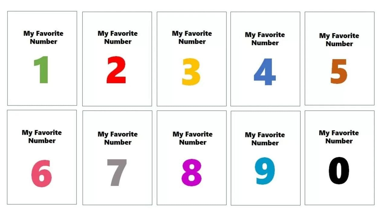 Personality Test: ನಿಮ್ಮ ಫೇವರಿಟ್ ಸಂಖ್ಯೆ ಯಾವುದು? ನೆಚ್ಚಿನ ಸಂಖ್ಯೆಯೇ ರಿವೀಲ್ ಮಾಡುತ್ತೆ ವ್ಯಕ್ತಿತ್ವ Personality Test: ನಿಮ್ಮ ಫೇವರಿಟ್ ಸಂಖ್ಯೆ ಯಾವುದು? ನೆಚ್ಚಿನ ಸಂಖ್ಯೆಯೇ ರಿವೀಲ್ ಮಾಡುತ್ತೆ ವ್ಯಕ್ತಿತ್ವ