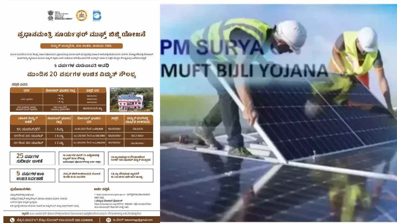 ಪಿಎಂ ಸೂರ್ಯಘರ್ ಯೋಜನೆಯಲ್ಲಿ ಭರ್ಜರಿ ಸಬ್ಸಿಡಿ, ಫ್ರಿ ವಿದ್ಯುತ್ ಜತೆ ಹಣ ಗಳಿಸಬಹುದು ಪಿಎಂ ಸೂರ್ಯಘರ್ ಯೋಜನೆಯಲ್ಲಿ ಭರ್ಜರಿ ಸಬ್ಸಿಡಿ, ಫ್ರಿ ವಿದ್ಯುತ್ ಜತೆ ಹಣ ಗಳಿಸಬಹುದು
