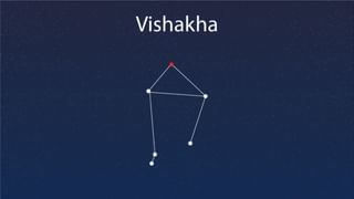 Weekly Horoscope: ವಾರ ಭವಿಷ್ಯ: ಫೆ 23 ರಿಂದ ಮಾ 01 ರವರೆಗೆ ವಾರ ಭವಿಷ್ಯ