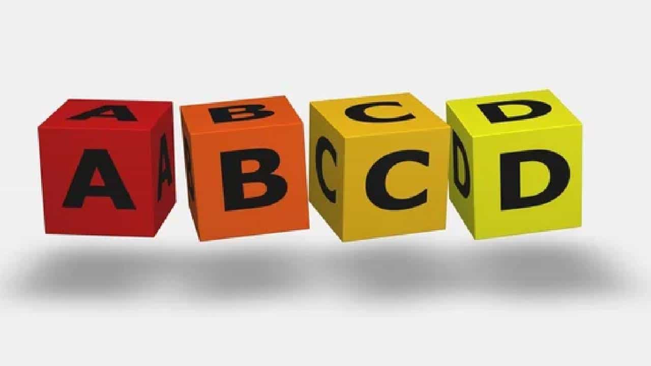Personality Test : ನಿಮ್ಮ ಹೆಸರಿನ ಕೊನೆಯ ಅಕ್ಷರ ಯಾವುದು? ಹೇಳುತ್ತೆ ನಿಮ್ಮ ನಿಗೂಢ ವ್ಯಕ್ತಿತ್ವ