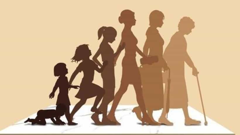 International Womens Day 2025: ಮಾರ್ಚ್ 8 ರಂದೇ ಅಂತಾರಾಷ್ಟ್ರೀಯ ಮಹಿಳಾ ದಿನ ಆಚರಿಸುವುದು ಏಕೆ?
