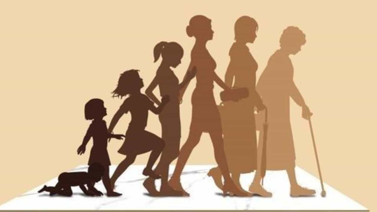 International Womens Day 2025: ಮಾರ್ಚ್ 8 ರಂದೇ ಅಂತಾರಾಷ್ಟ್ರೀಯ ಮಹಿಳಾ ದಿನ ಆಚರಿಸುವುದು ಏಕೆ? International Womens Day 2025: ಮಾರ್ಚ್ 8 ರಂದೇ ಅಂತಾರಾಷ್ಟ್ರೀಯ ಮಹಿಳಾ ದಿನ ಆಚರಿಸುವುದು ಏಕೆ?