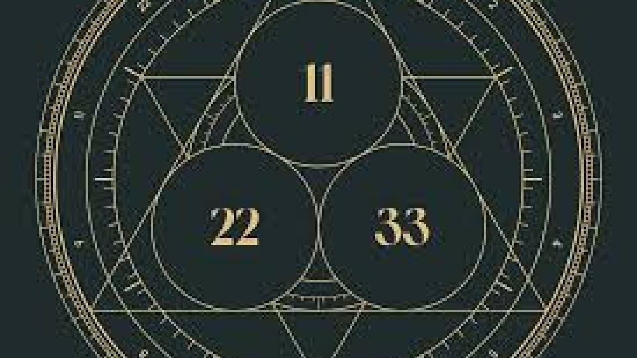 Numerology Prediction: ಸಂಖ್ಯಾಶಾಸ್ತ್ರದ ಪ್ರಕಾರ ಜನ್ಮಸಂಖ್ಯೆಗೆ ಅನುಗುಣವಾಗಿ ಏಪ್ರಿಲ್ 13ರ ದಿನಭವಿಷ್ಯ