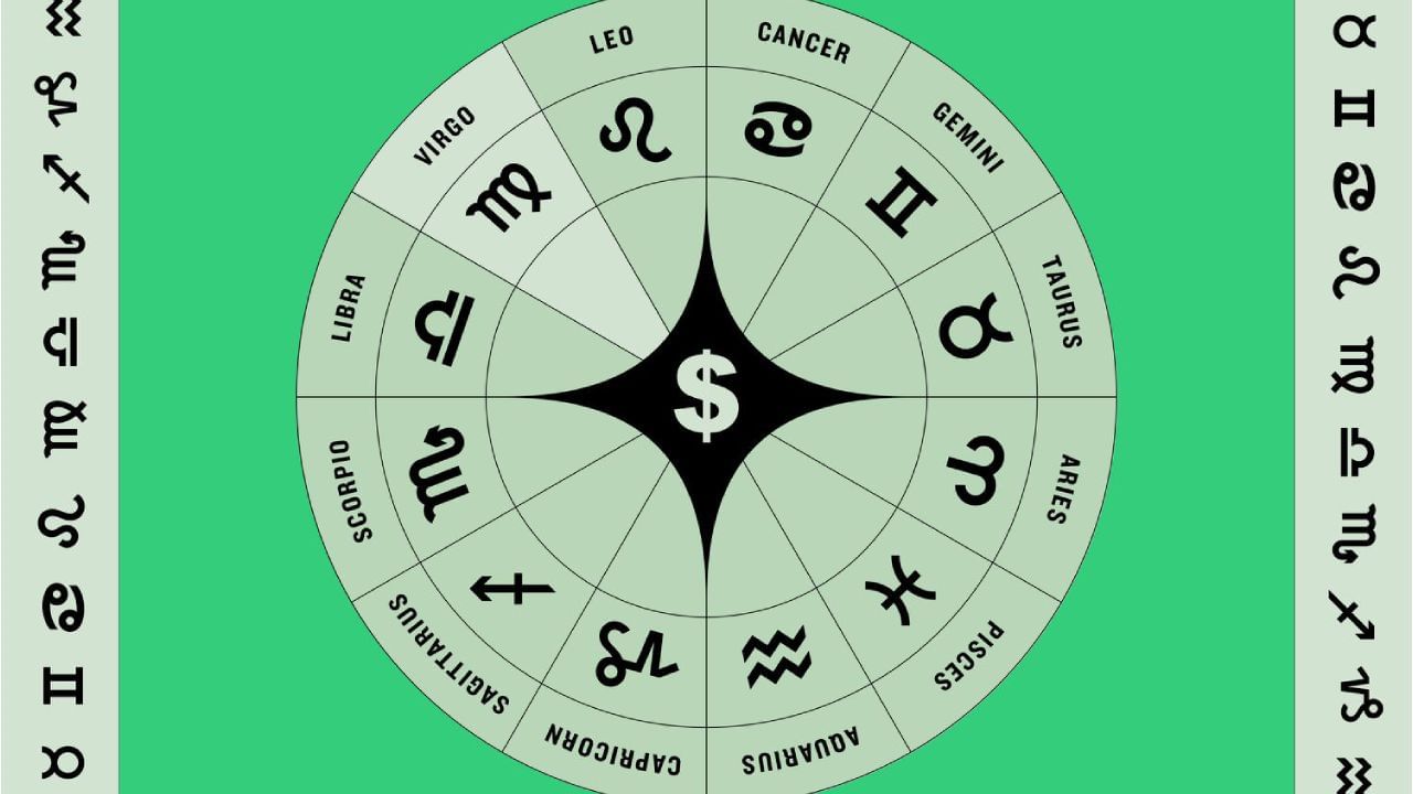 Horoscope Today 06 May: ಈ ರಾಶಿಯವರು ತಾವು ನಿಶ್ಚಿಂತರಲ್ಲ, ಪರರನ್ನೂ ಬಿಡರು