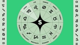 Horoscope Today 06 May: ಈ ರಾಶಿಯವರು ತಾವು ನಿಶ್ಚಿಂತರಲ್ಲ, ಪರರನ್ನೂ ಬಿ Horoscope Today 06 May: ಈ ರಾಶಿಯವರು ತಾವು ನಿಶ್ಚಿಂತರಲ್ಲ, ಪರರನ್ನೂ ಬಿ