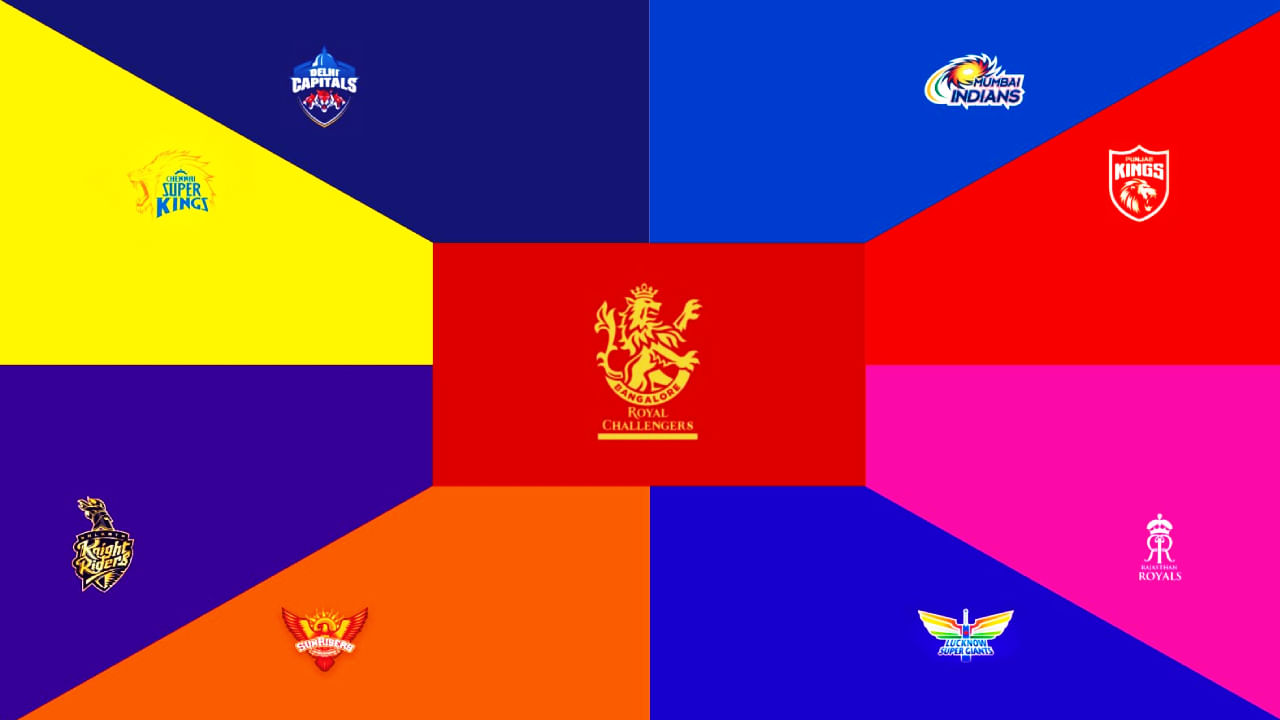 ಸದ್ಯ ರಾಯಲ್ ಚಾಲೆಂಜರ್ಸ್ ಬೆಂಗಳೂರು, ಪಂಜಾಬ್ ಕಿಂಗ್ಸ್ ಹಾಗೂ ಗುಜರಾತ್ ಟೈಟಾನ್ಸ್ ತಂಡಗಳು ಪ್ಲೇಆಫ್​ಗೆ ಲಗ್ಗೆಯಿಟ್ಟಿದ್ದು, ಒಂದು ಸ್ಥಾನಕ್ಕಾಗಿ ಡೆಲ್ಲಿ ಕ್ಯಾಪಿಟಲ್ಸ್ ಹಾಗೂ ಮುಂಬೈ ಇಂಡಿಯನ್ಸ್ ನಡುವೆ ಪೈಪೋಟಿ ಏರ್ಪಟ್ಟಿದೆ. ಹೀಗಾಗಿ ಮುಂಬೈ ಇಂಡಿಯನ್ಸ್ ಅಥವಾ ಡೆಲ್ಲಿ ಕ್ಯಾಪಿಟಲ್ಸ್ 4ನೇ ತಂಡವಾಗಿ ಪ್ಲೇಆಫ್​​ಗೆ ಎಂಟ್ರಿ ಕೊಡಲಿದೆ.