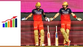IPL 2025: RCB ತಂಡಕ್ಕೆ ಮುಂದಿನ 3 ಪಂದ್ಯಗಳೂ ನಿರ್ಣಾಯಕ IPL 2025: RCB ತಂಡಕ್ಕೆ ಮುಂದಿನ 3 ಪಂದ್ಯಗಳೂ ನಿರ್ಣಾಯಕ