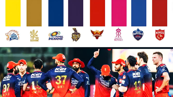 IPL 2025: RCB ತಂಡದ ಮುಂದಿನ ಗುರಿ 17+4
